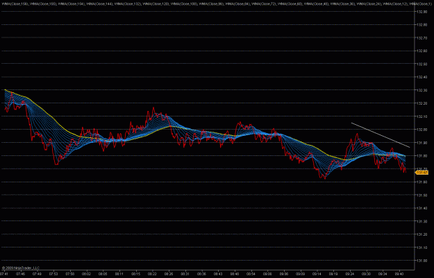 Click to Enlarge

Name: 2009-05-26_eurjpy_23.gif
Size: 46 KB