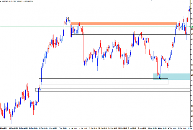 Click to Enlarge

Name: usdcad 4h.PNG
Size: 44 KB