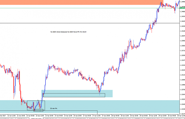 Click to Enlarge

Name: usdcad 30 min.PNG
Size: 39 KB