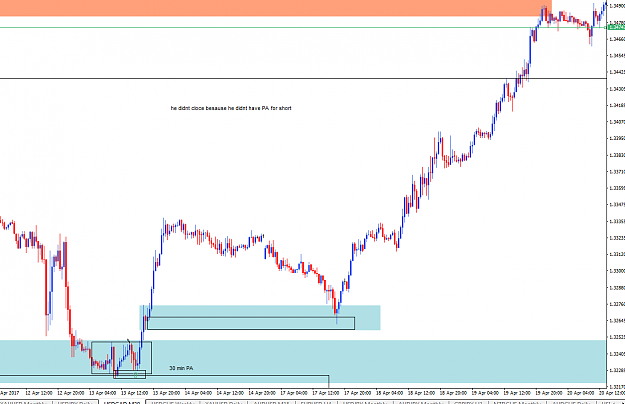 Click to Enlarge

Name: usdcad 30 min.PNG
Size: 39 KB