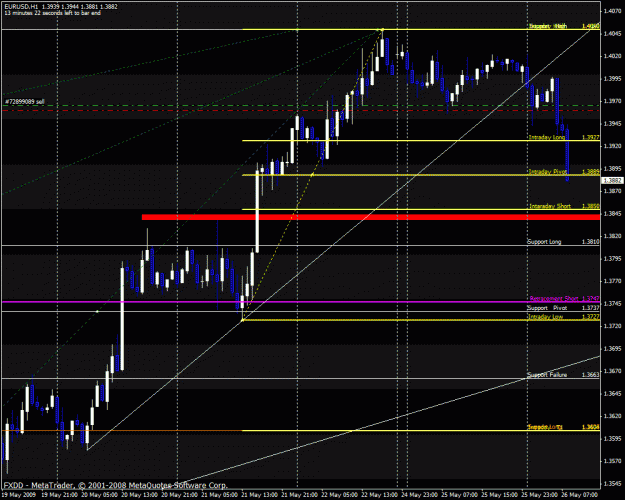 Click to Enlarge

Name: eurusd.gif
Size: 34 KB