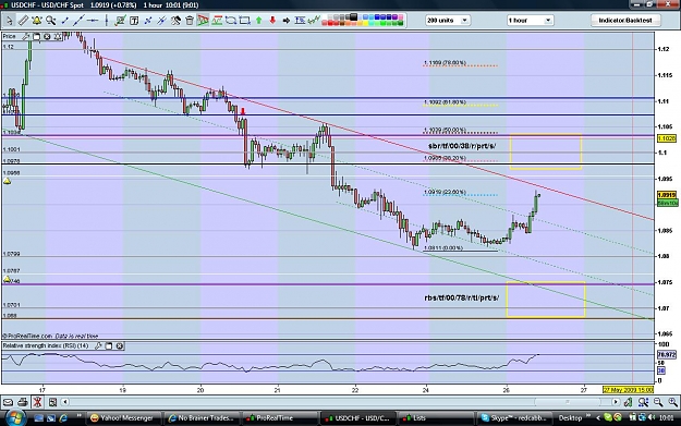Click to Enlarge

Name: usdchf260509.jpg
Size: 169 KB