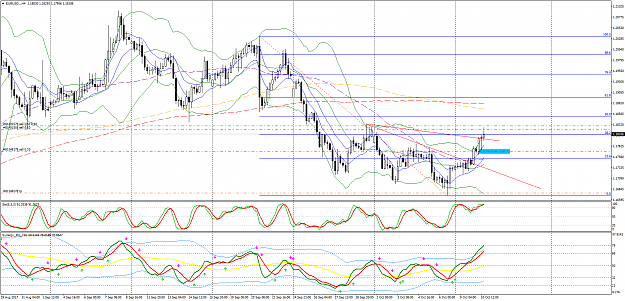 Click to Enlarge

Name: EURUSD..H4.png
Size: 131 KB