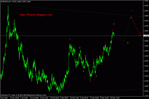 Click to Enlarge

Name: eurusd h4.gif
Size: 18 KB