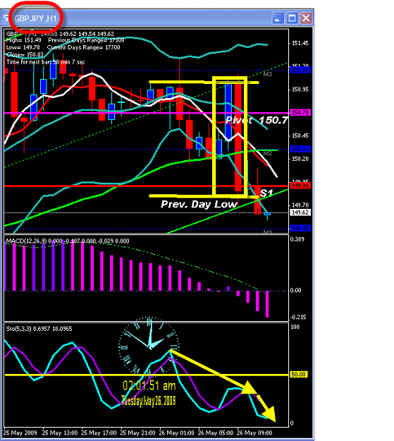 Click to Enlarge

Name: MONDAY CHART.png
Size: 35 KB