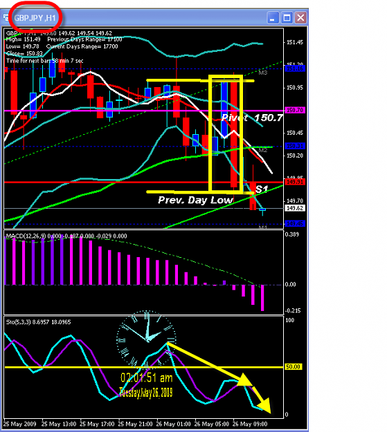 Click to Enlarge

Name: MONDAY CHART.png
Size: 35 KB
