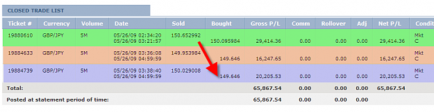 Click to Enlarge

Name: MONDAY SUMMARY.png
Size: 21 KB