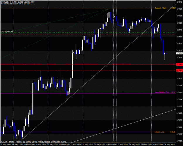 Click to Enlarge

Name: eurusd.gif
Size: 31 KB