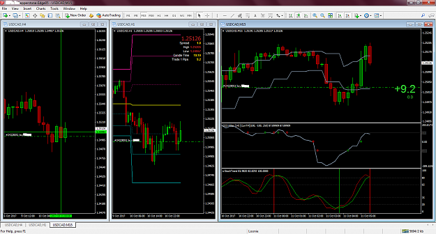 Click to Enlarge

Name: chart1.png
Size: 111 KB
