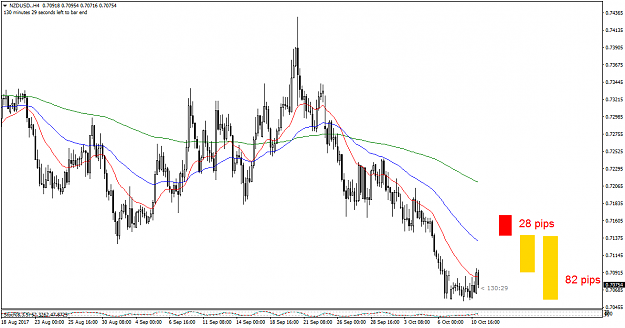 Click to Enlarge

Name: NZDUSD.111017.png
Size: 46 KB