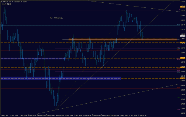 Click to Enlarge

Name: 2009-05-26_eurjpy_26.gif
Size: 27 KB