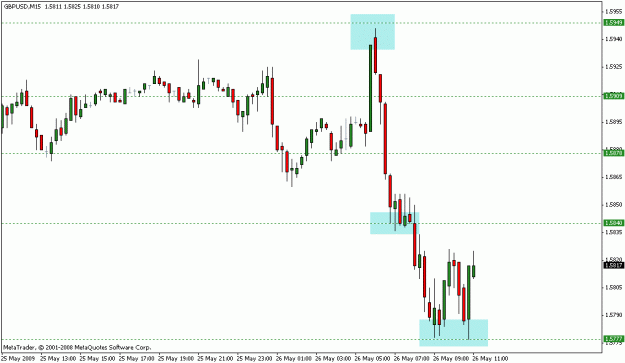 Click to Enlarge

Name: forex.gif
Size: 12 KB