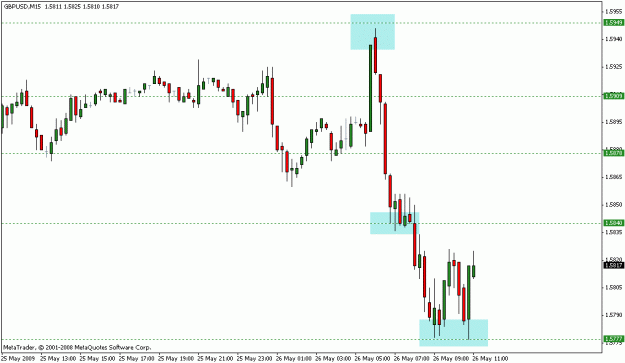 Click to Enlarge

Name: forex.gif
Size: 12 KB