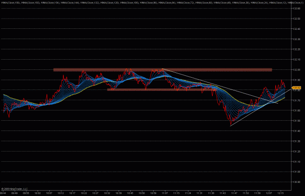Click to Enlarge

Name: 2009-05-26_eurjpy_27.gif
Size: 45 KB