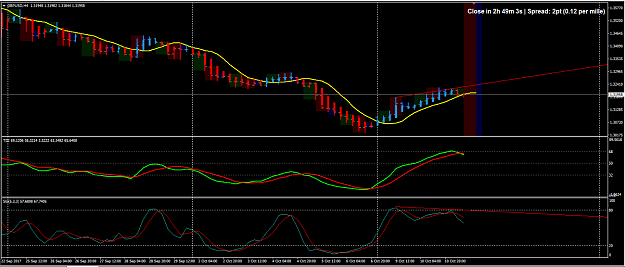 Click to Enlarge

Name: GBPUSD-H4.png
Size: 103 KB