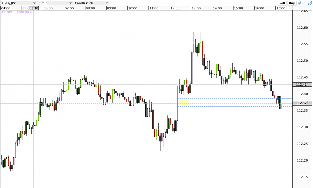 Click to Enlarge

Name: USDJPY5min2017-10-11.png
Size: 47 KB