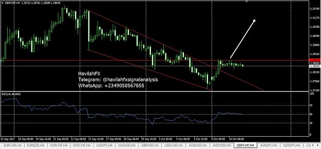 Click to Enlarge

Name: gbpchf.jpg
Size: 174 KB