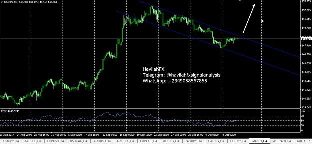 Click to Enlarge

Name: gbpjpy.jpg
Size: 178 KB