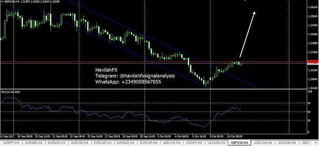 Click to Enlarge

Name: gbpusd.jpg
Size: 166 KB