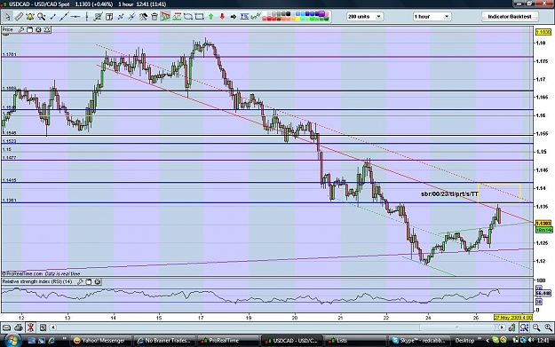 Click to Enlarge

Name: usdcad260509.jpg
Size: 178 KB