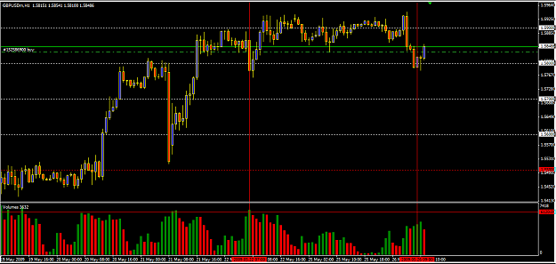 Click to Enlarge

Name: gbpusd volume.png
Size: 31 KB