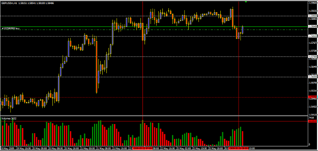 Click to Enlarge

Name: gbpusd volume.png
Size: 31 KB