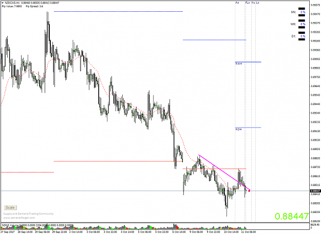 Click to Enlarge

Name: NZDCADH1.png
Size: 64 KB