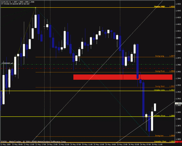 Click to Enlarge

Name: eurusd.gif
Size: 34 KB
