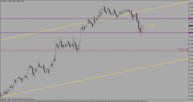 Click to Enlarge

Name: chart2.jpg
Size: 79 KB