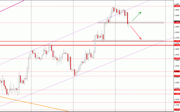 Click to Enlarge

Name: eurusd4hr_trends_jacko.gif
Size: 19 KB