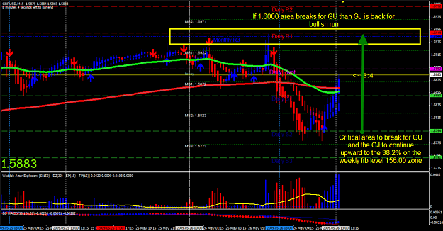 Click to Enlarge

Name: GU setup.png
Size: 128 KB
