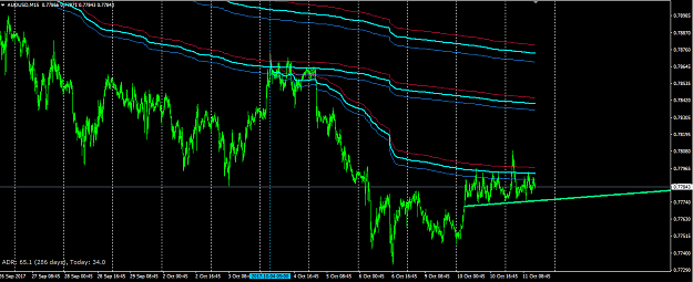 Click to Enlarge

Name: AUDUSD-MIDAS.PNG
Size: 48 KB