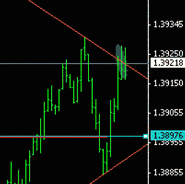 Click to Enlarge

Name: eur.gif
Size: 58 KB