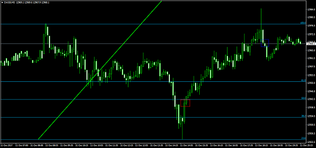 Click to Enlarge

Name: DAX30M5 DAY 4.png
Size: 41 KB