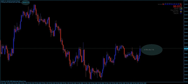 Click to Enlarge

Name: usdjpy with barclock v3.jpg
Size: 66 KB