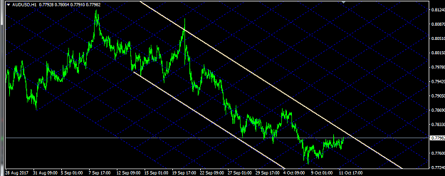 Click to Enlarge

Name: audusd.png
Size: 33 KB