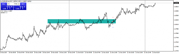 Click to Enlarge

Name: EURUSD.proM5.png
Size: 24 KB
