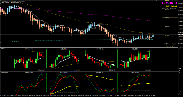 Click to Enlarge

Name: AUDUSD Week 42 Oct 12.png
Size: 44 KB