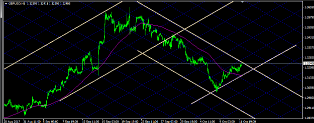 Click to Enlarge

Name: gbpusd11.png
Size: 35 KB