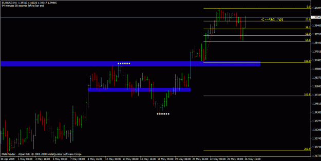 Click to Enlarge

Name: eurusd_fib.gif
Size: 17 KB