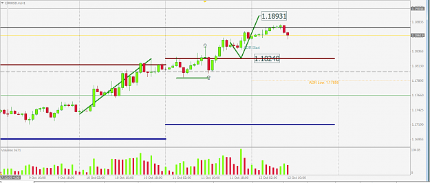 Click to Enlarge

Name: eurusd14.PNG
Size: 51 KB