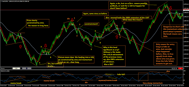 Click to Enlarge

Name: ger30-activtrades-plc-2.png
Size: 116 KB