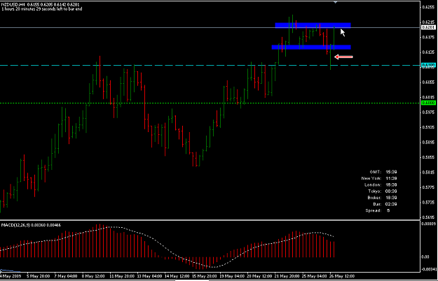 Click to Enlarge

Name: nzd-usd.png
Size: 36 KB