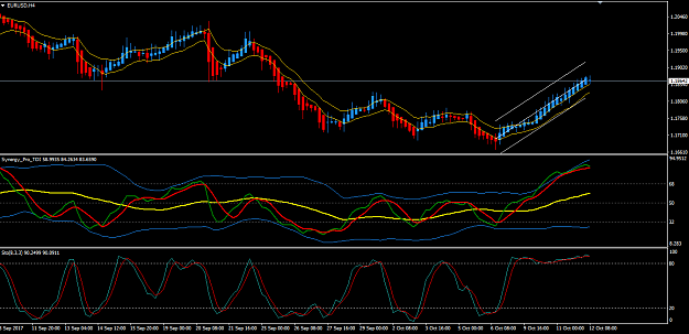 Click to Enlarge

Name: EURUSD_H4.png
Size: 42 KB