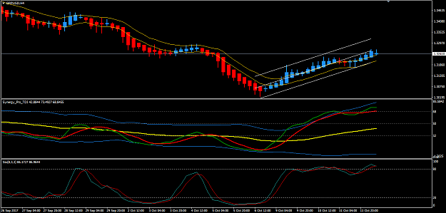 Click to Enlarge

Name: GBPUSD_H4.png
Size: 33 KB
