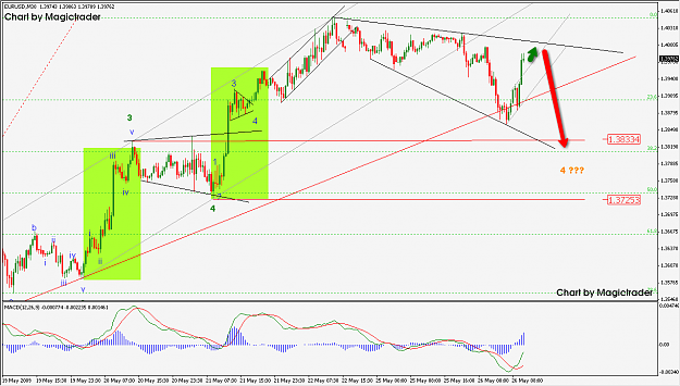 Click to Enlarge

Name: 2009-05-26_1646_EU_m30.png
Size: 68 KB