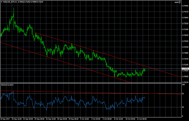 Click to Enlarge

Name: NZDUSD_STPH1.png
Size: 42 KB