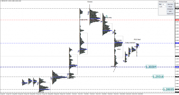 Click to Enlarge

Name: GBPUSDM30profile.png
Size: 221 KB