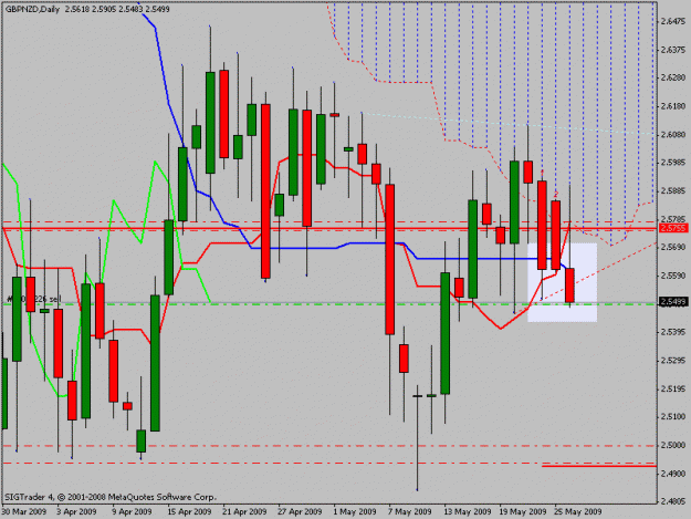 Click to Enlarge

Name: gbbnzd.gif
Size: 21 KB