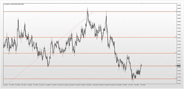 Click to Enlarge

Name: aud-usd-technical-analysis-0.jpg
Size: 163 KB